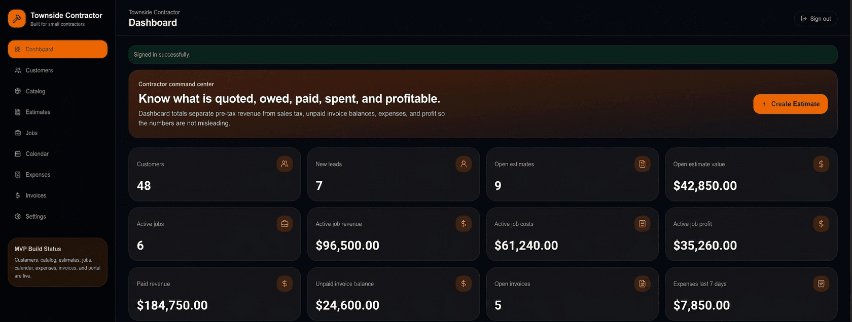 Townside Contractor dashboard showing customers, estimates, job revenue, costs, profit, invoices, and expenses